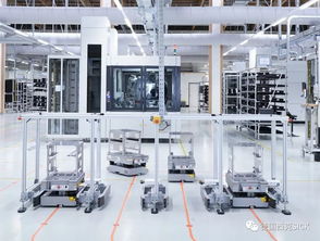 歡迎來到未來世界 SICK 4.0時代，智能工廠與智能產品的交響曲